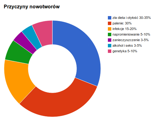 krytykkulinarny.pl 