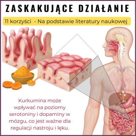 Zaskakuj Ce Efekty Jedzenia Kurkumy Poznaj Jej Wp Yw Na Twoje Cia O