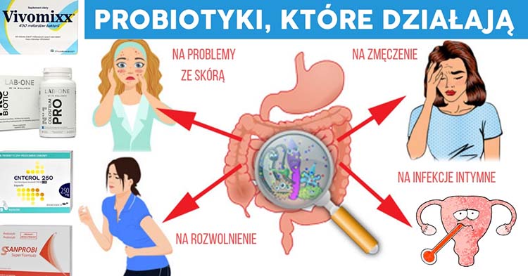 Probiotyki, które działają – kompletny przewodnik po świecie probiotyków #aktywacja