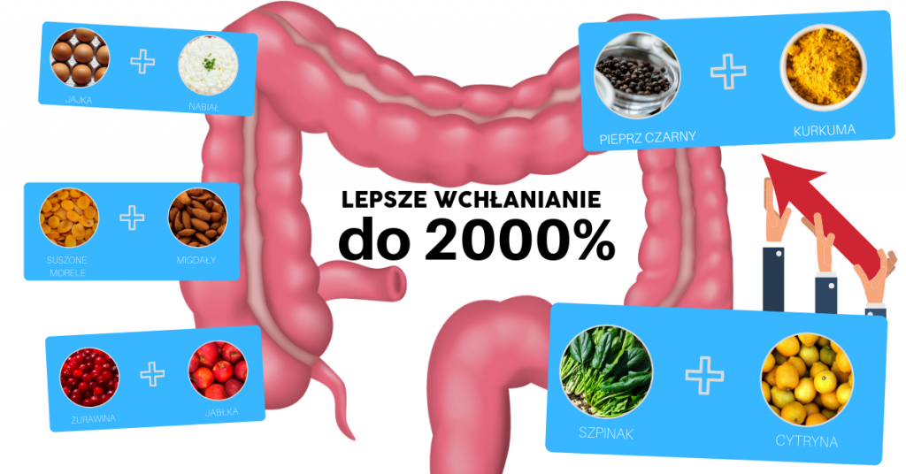 Strona Główna Motywator Dietetyczny 7880