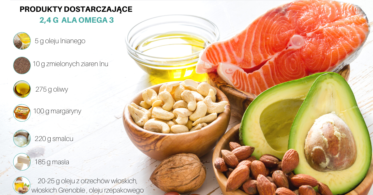 Kwasy omega-3 – które z nich są najważniejsze?