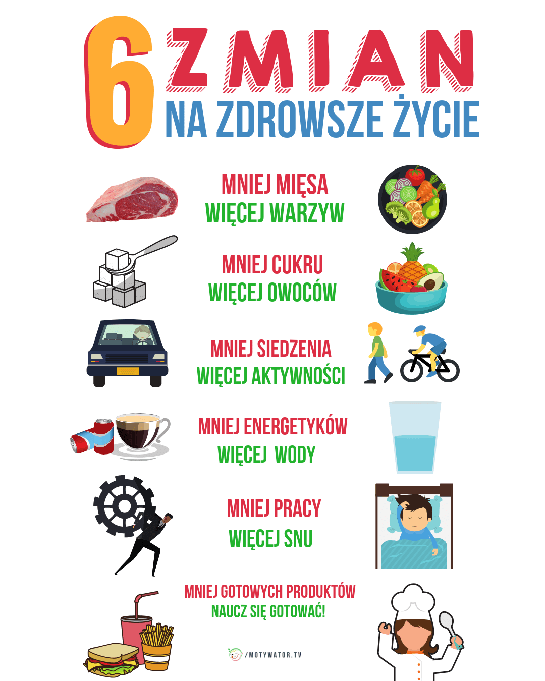 5 PROSTYCH ZMIAN, które ZMIENIĄ TWOJE ŻYCIE! Odkryj, jak codzienne nawyki mogą MOCNO wpłynąć na twoje ZDROWIE!