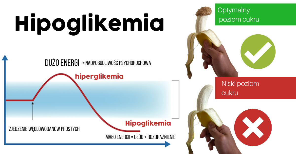 hipoglikemia-co-to-takiego-motywator-dietetyczny