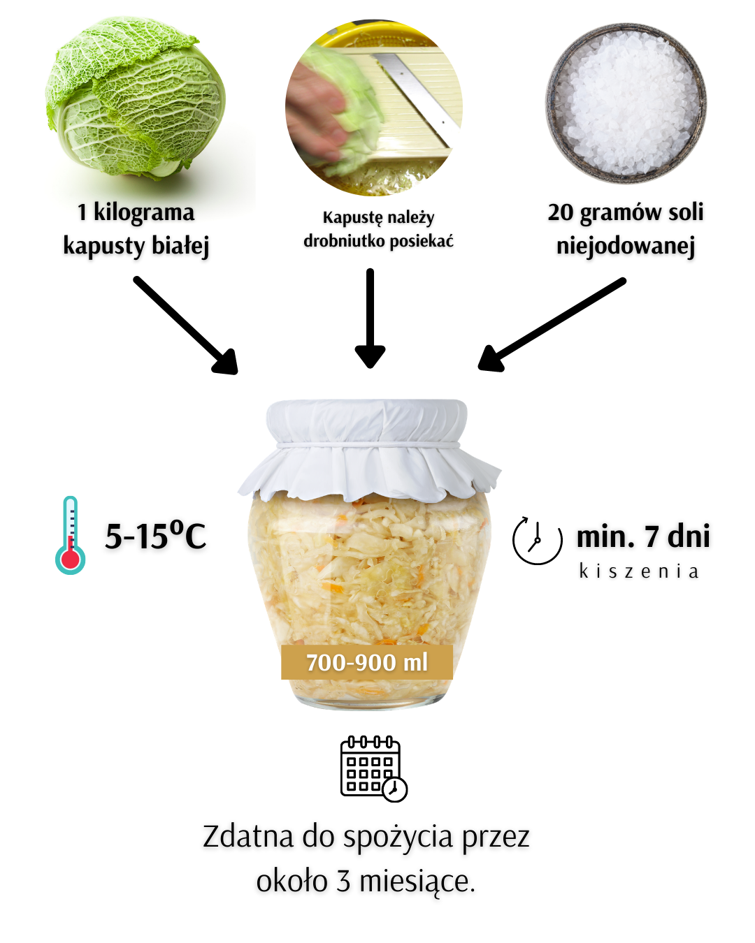 Będziesz zaskoczony co da ci włączenie do menu fermentowanych produktów.
