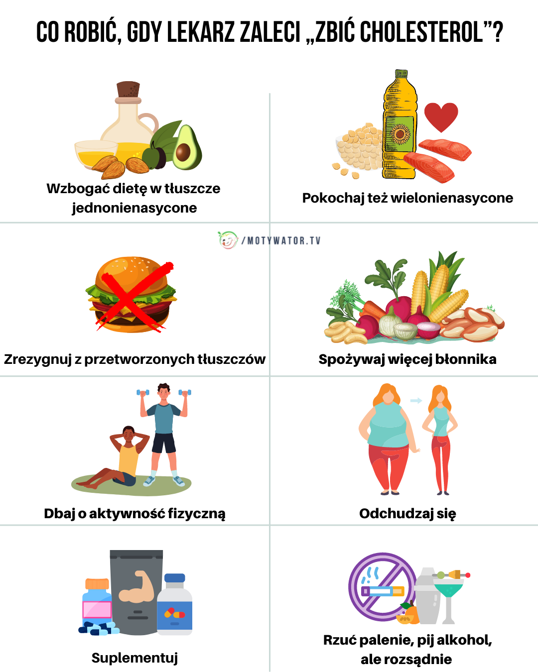 Dlaczego jem 4 jajka dziennie i DLACZEGO TY TEŻ POWINIENEŚ