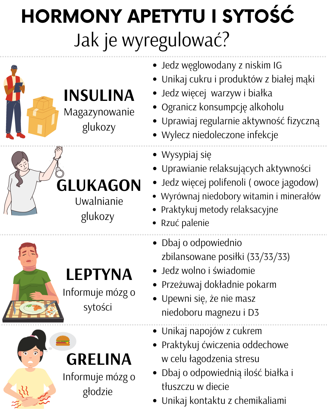 Jak uregulować hormony, by działały na korzyść Twojej sylwetki i zdrowia?