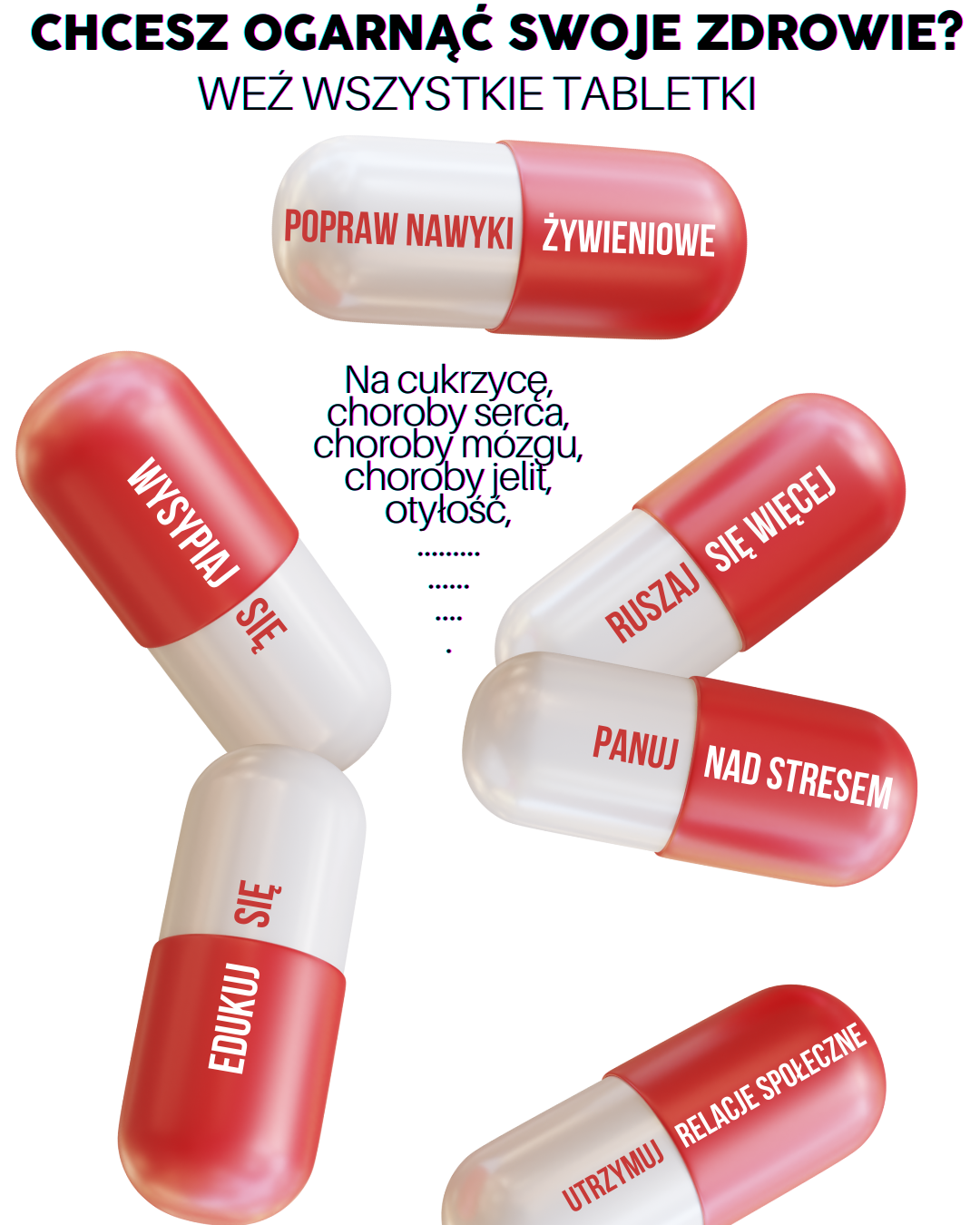 Cukrzyca – 6 naturalnych sposobów na kontrolowanie poziomu cukru we krwi!