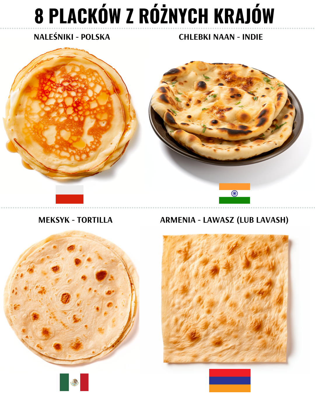 8 Placków z Różnych Krajów, które Musisz Wypróbować