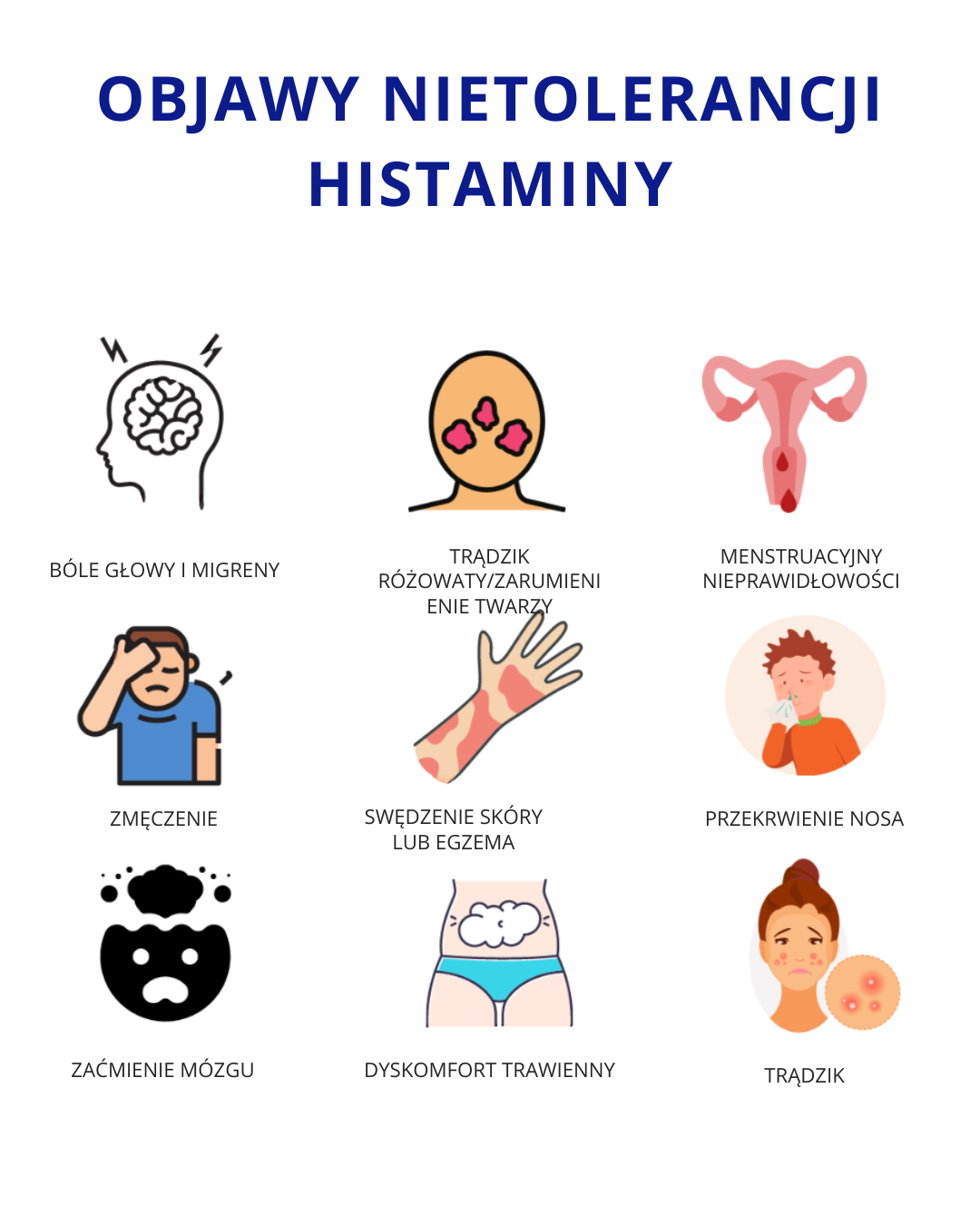 Od Migren po Zaburzenia Trawienne: Wszystko, co Musisz Wiedzieć o Nietolerancji Histaminy