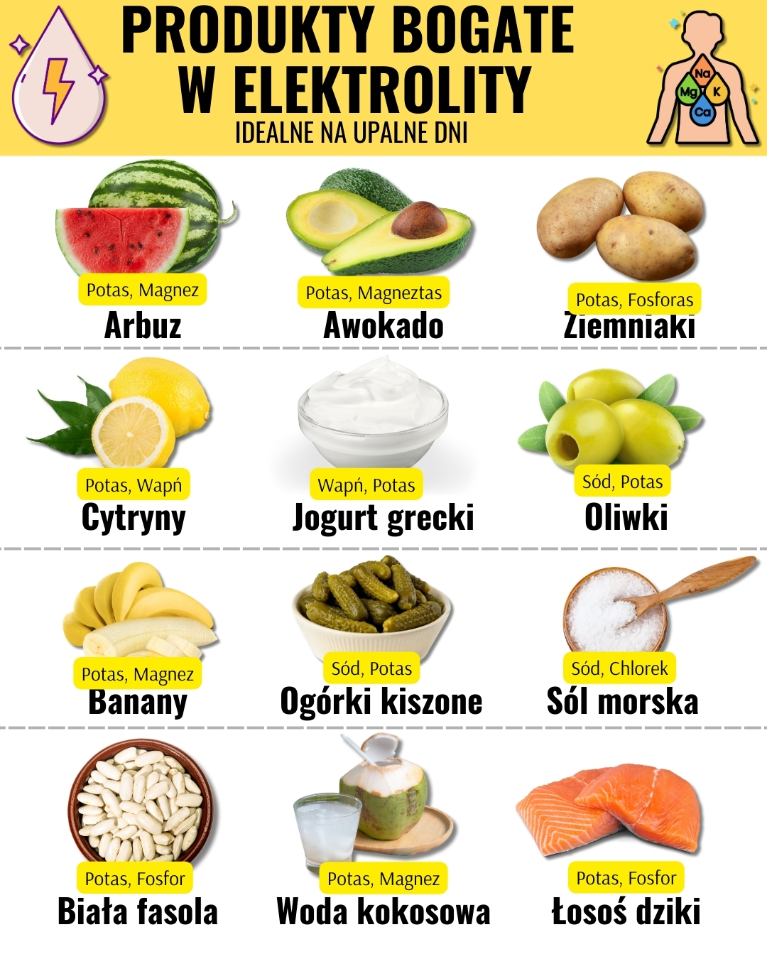 Sekret Długowieczności? Sprawdź, Ile Wody Powinieneś Pić Codziennie!