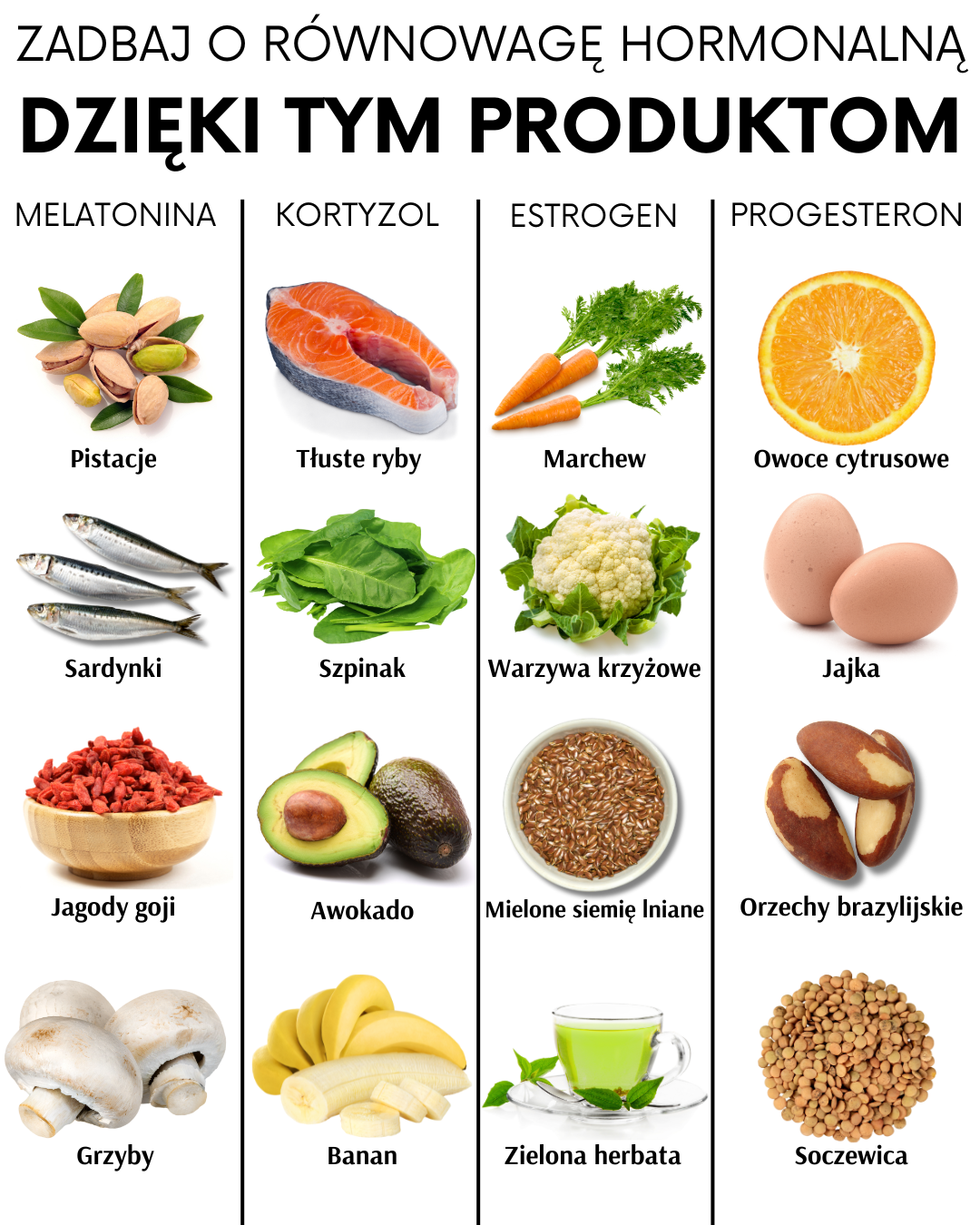 Naturalne Sposoby na Równowagę Hormonalną – Co Jeść, Aby Wspierać Zdrowie?