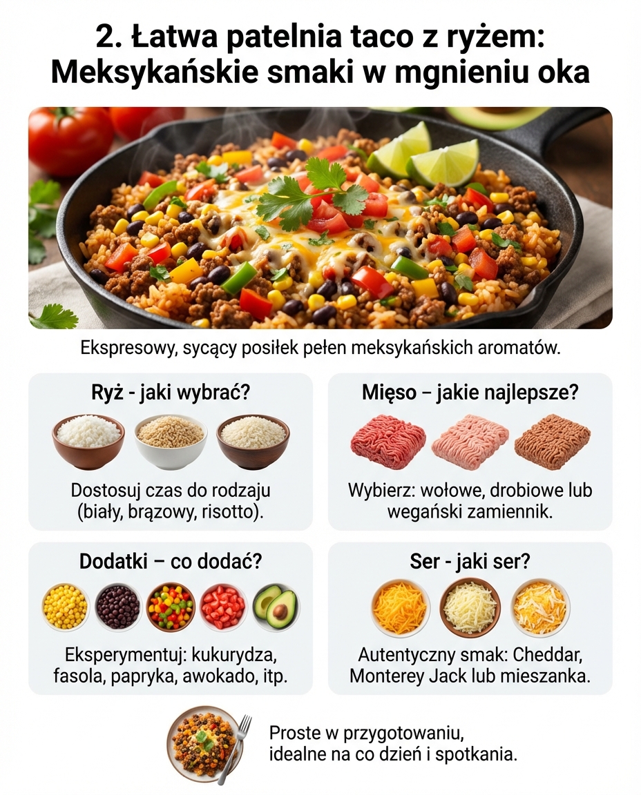 2.Łatwa patelnia taco z ryżem



Łatwa patelnia taco z ryżem to idealne danie...