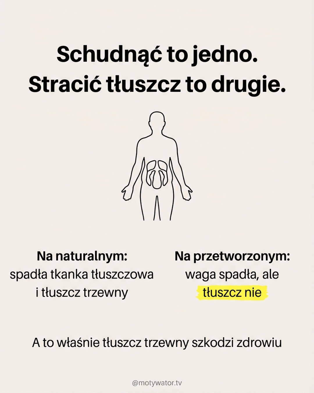 Schudnąć to jedno stracić tłuszcz to drugie - dieta naturalna vs przetworzona