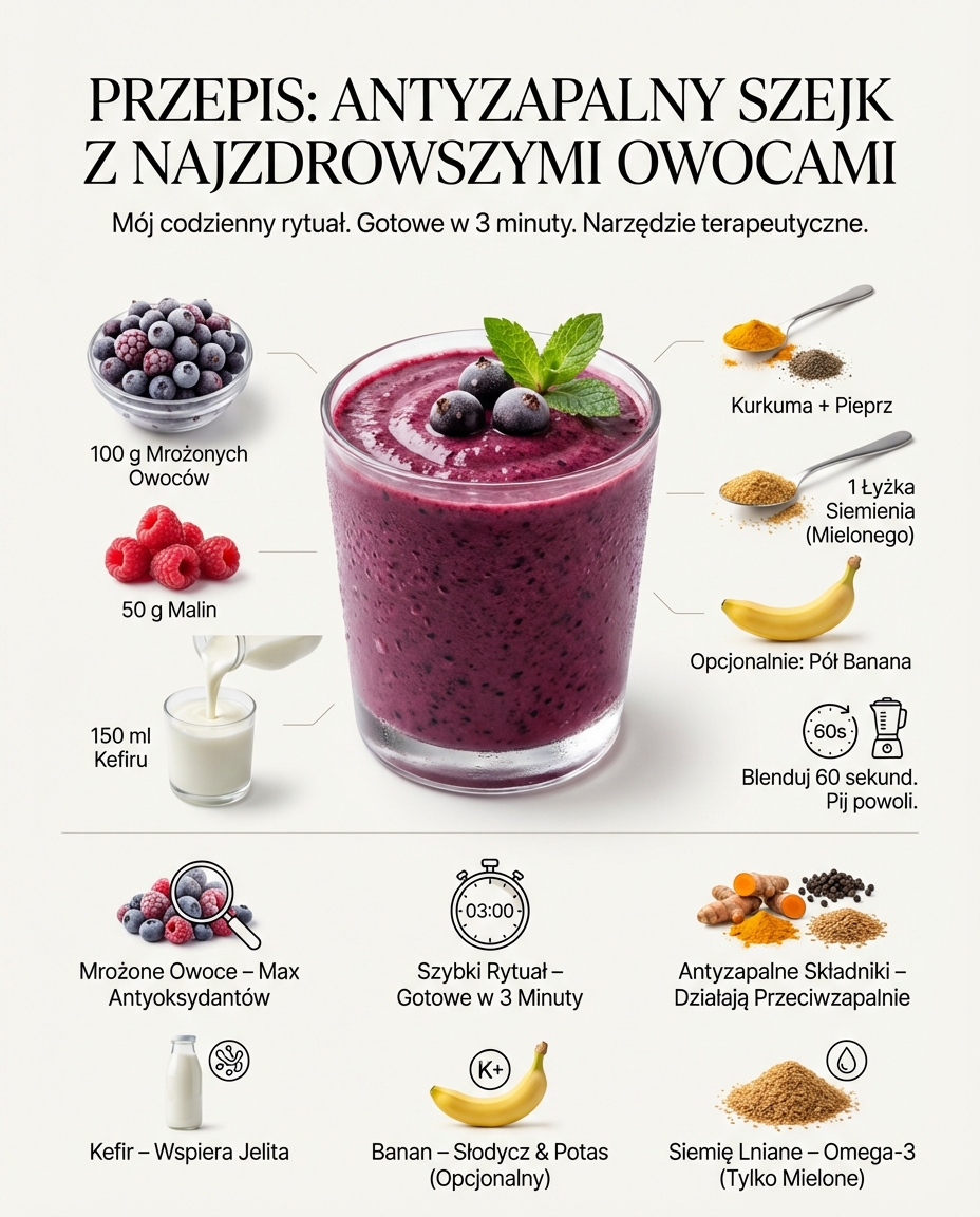 Przepis: Antyzapalny szejk z najzdrowszymi owocami
To mój codzienny rytuał. G...